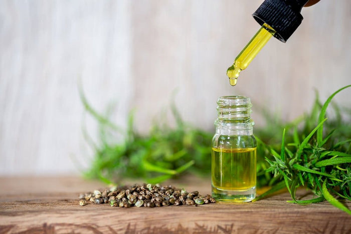The State of CBD in eCommerce